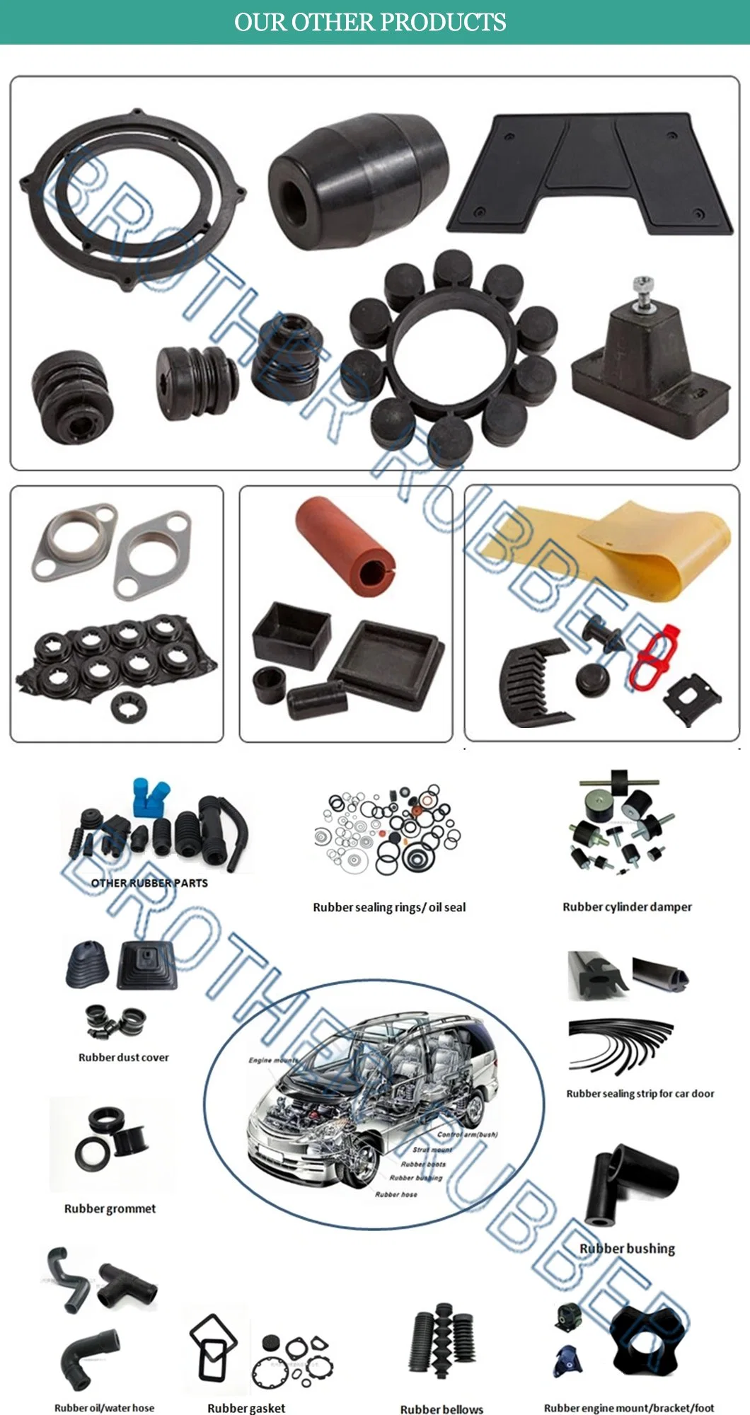 Engine Full Gasket Kit Excavator Diesel Spare Parts